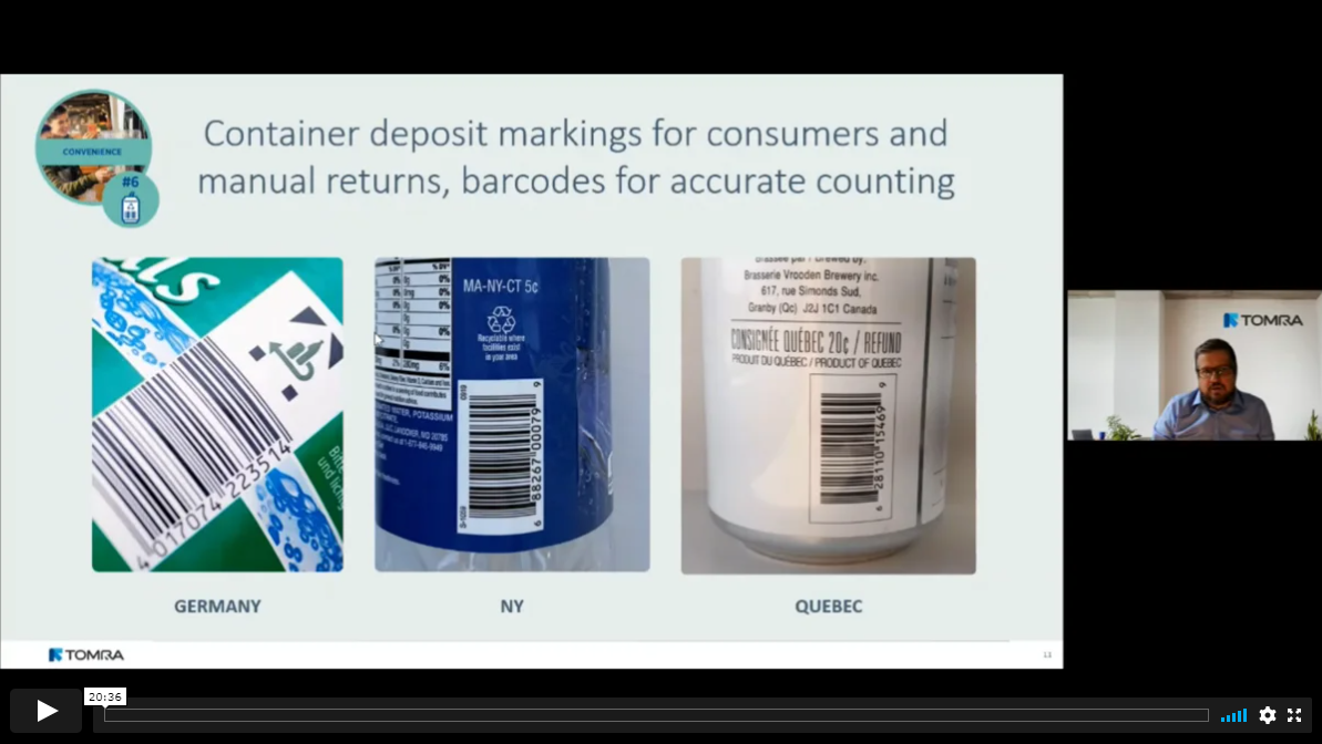 What makes a modern and well-designed deposit return scheme?
